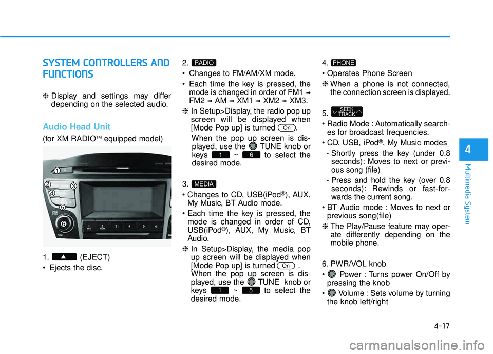 HYUNDAI TUCSON 2015  Owners Manual 4-17
Multimedia System
4
SSYY SSTT EEMM   CC OO NNTTRR OO LLLL EE RR SS  AA NN DD
F
F UU NNCCTT IIOO NNSS
❈ Display and settings may differ 
depending on the selected audio.
Audio Head Unit
(for XM 