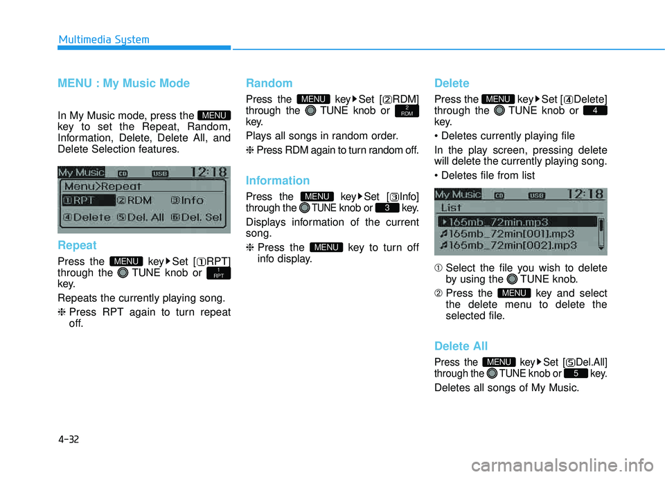 HYUNDAI TUCSON 2015  Owners Manual 4-32
Multimedia System
MENU : My Music Mode        
In My Music mode, press the  
key to set the Repeat, Random,
Information, Delete, Delete All, and
Delete Selection features.
Repeat
Press the  key S