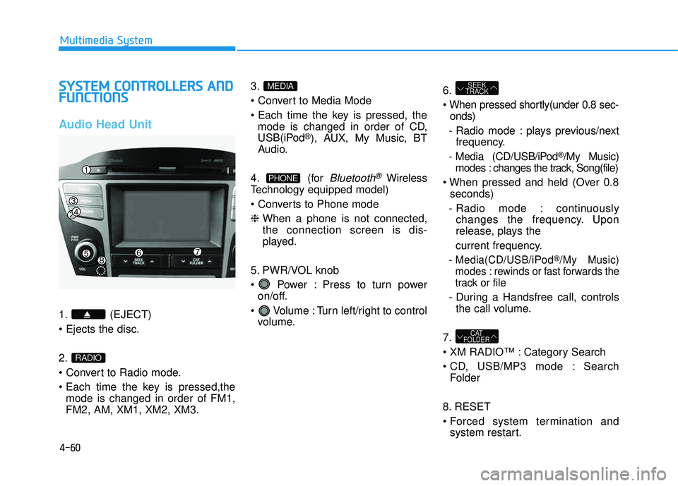 HYUNDAI TUCSON 2015  Owners Manual 4-60
Multimedia System
SSYY SSTT EEMM   CC OO NNTTRR OO LLLL EE RR SS  AA NN DD
F
F UU NNCCTT IIOO NNSS
Audio Head Unit 
1. (EJECT)  2. 
 

mode is changed in order of FM1, FM2, AM, XM1, XM2, XM3. 3. 