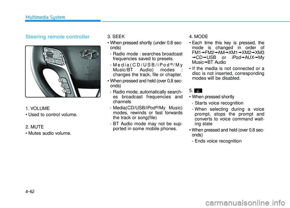 HYUNDAI TUCSON 2015  Owners Manual 4-62
Multimedia System
Steering remote controller
1. VOLUME 
 
2. MUTE 
3. SEEK 

onds)
- Radio mode : searches broadcast frequencies saved to presets.
- Media(CD/USB/iPod
®/My
Music/BT Audio) modes 