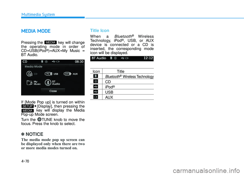 HYUNDAI TUCSON 2015  Owners Manual 4-70
Multimedia System
MMEEDD IIAA   MM OODDEE
Pressing the  key will change 
the operating mode in order ofCD
➟USB(iPod®)➟AUX➟My Music ➟
BT Audio. 
If [Mode Pop up] is turned on within
[Disp