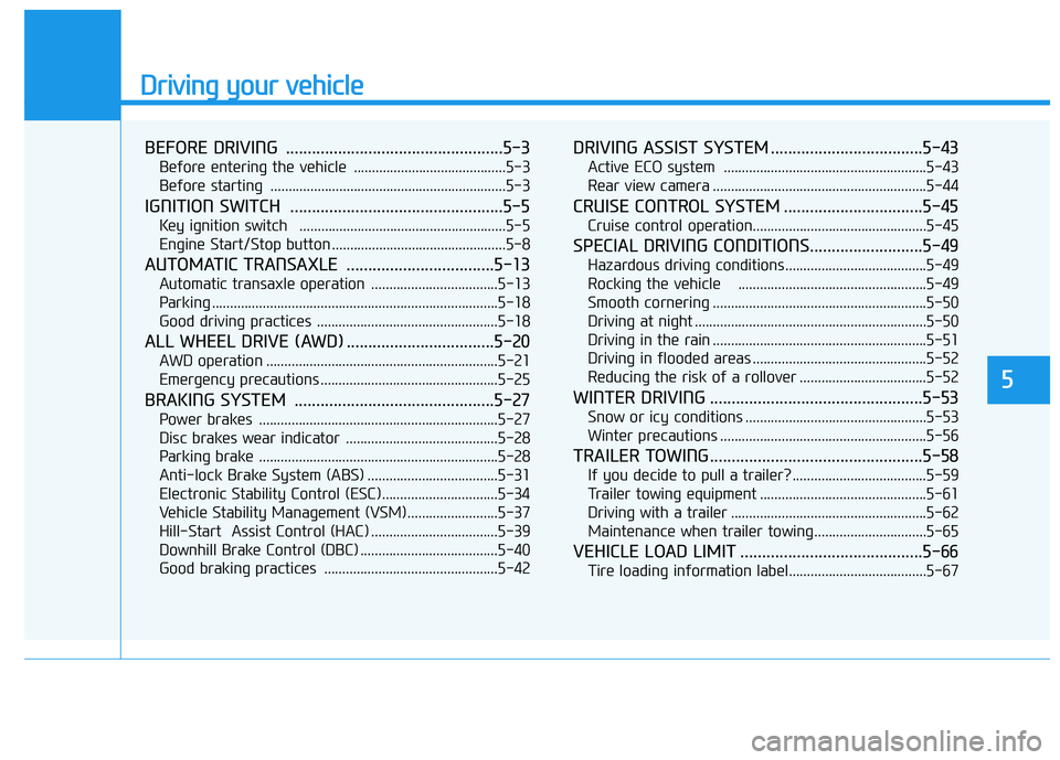 HYUNDAI TUCSON 2015  Owners Manual Driving your vehicle
BEFORE DRIVING  ..................................................5-3
Before entering the vehicle  ..........................................5-3 
Before starting  ................