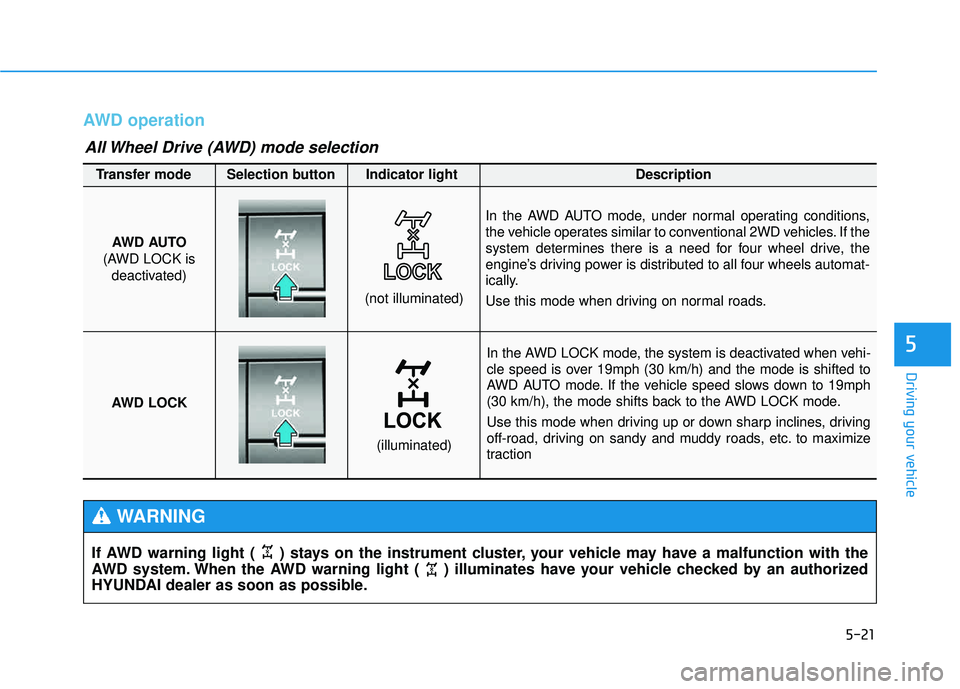 HYUNDAI TUCSON 2015  Owners Manual 5-21
Driving your vehicle
5
AWD operation
In the AWD LOCK mode, the system is deactivated when vehi- 
cle speed is over 19mph (30 km/h) and the mode is shifted to 
AWD AUTO mode. If the vehicle speed 
