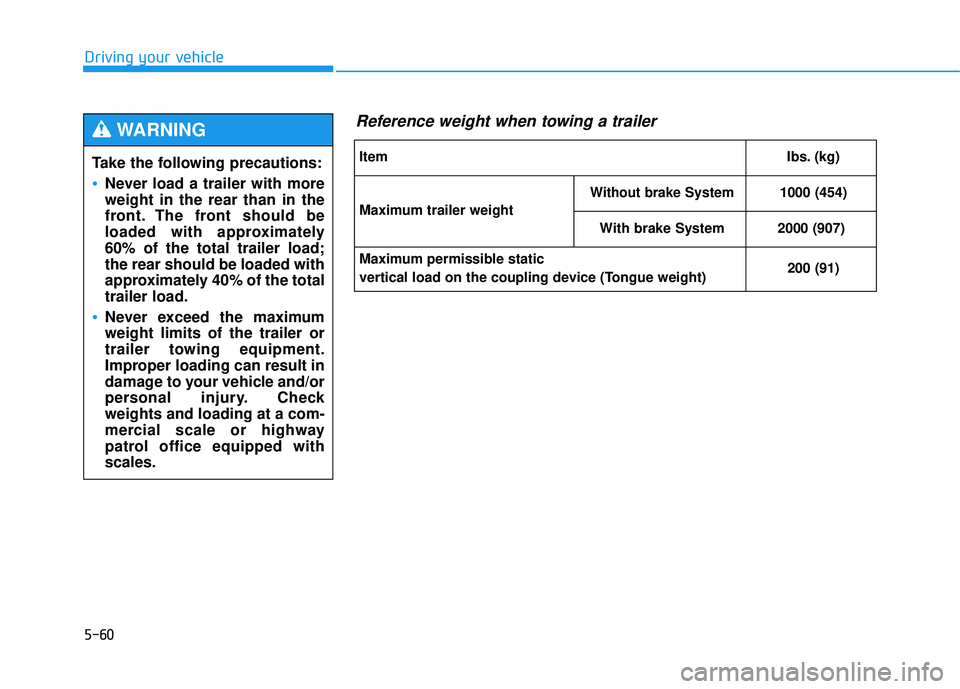 HYUNDAI TUCSON 2015  Owners Manual 5-60
Driving your vehicle
Reference weight when towing a trailer
Take the following precautions:
Never load a trailer with more weight in the rear than in the
front. The front should be
loaded with ap