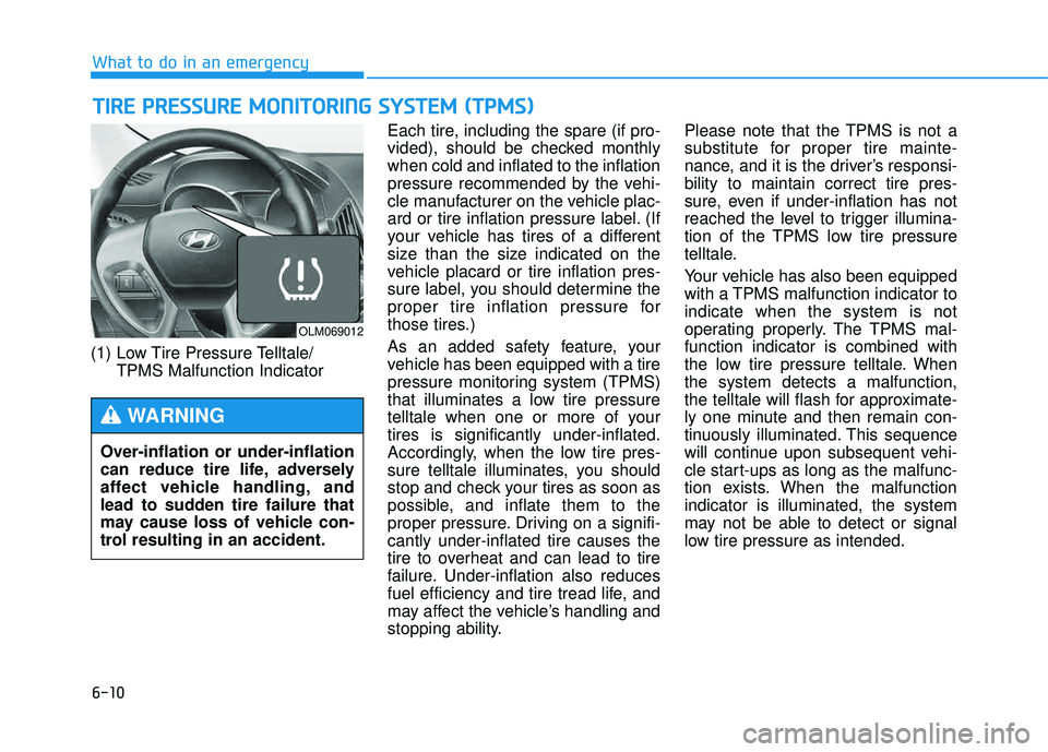 HYUNDAI TUCSON 2015  Owners Manual 6-10
(1) Low Tire Pressure Telltale/TPMS Malfunction Indicator Each tire, including the spare (if pro- 
vided), should be checked monthlywhen cold and inflated to the inflation
pressure recommended by