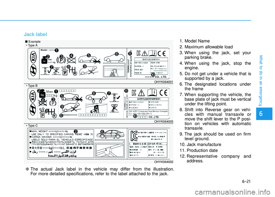 HYUNDAI TUCSON 2015  Owners Manual 6-21
What to do in an emergency
Jack label
1. Model Name 
2. Maximum allowable load 
3. When using the jack, set yourparking brake.
4. When using the jack, stop the engine.
5. Do not get under a vehic