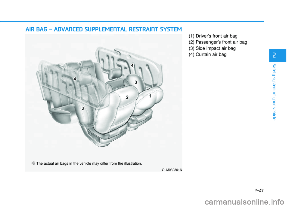 HYUNDAI TUCSON 2015  Owners Manual 2-47
Safety system of your vehicle
2
(1) Driver’s front air bag 
(2) Passenger’s front air bag (3) Side impact air bag  
(4) Curtain air bag 
AAIIRR   BB AA GG   --   AA DDVVAA NN CCEE DD   SS UU 