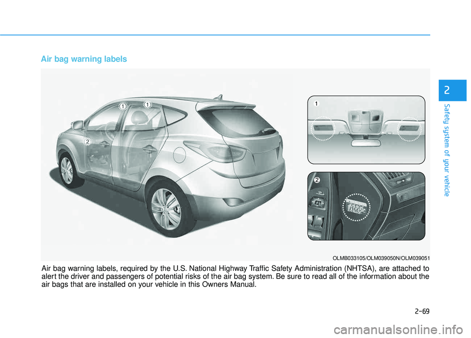 HYUNDAI TUCSON 2015  Owners Manual 2-69
Safety system of your vehicle
2
Air bag warning labels 
OLMB033105/OLM039050N/OLM039051
Air bag warning labels, required by the U.S. National Highway Traffic Safety Administration (NHTSA), are at