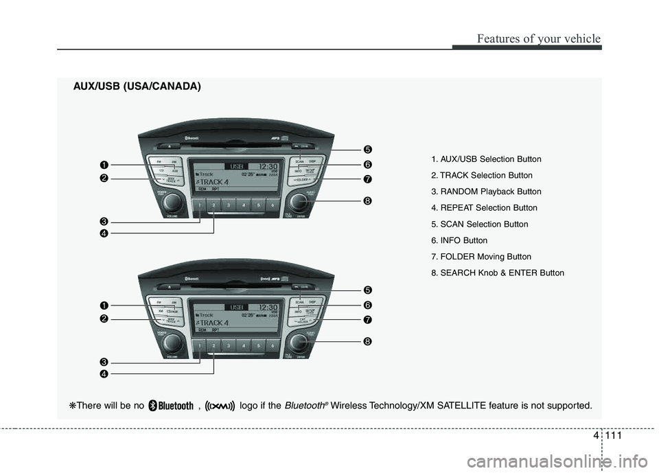 HYUNDAI TUCSON 2013  Owners Manual 4111
Features of your vehicle
AUX/USB (USA/CANADA)
1. AUX/USB Selection Button 
2. TRACK Selection Button 
3. RANDOM Playback Button 
4. REPEAT Selection Button
5. SCAN Selection Button 
6. INFO Butto