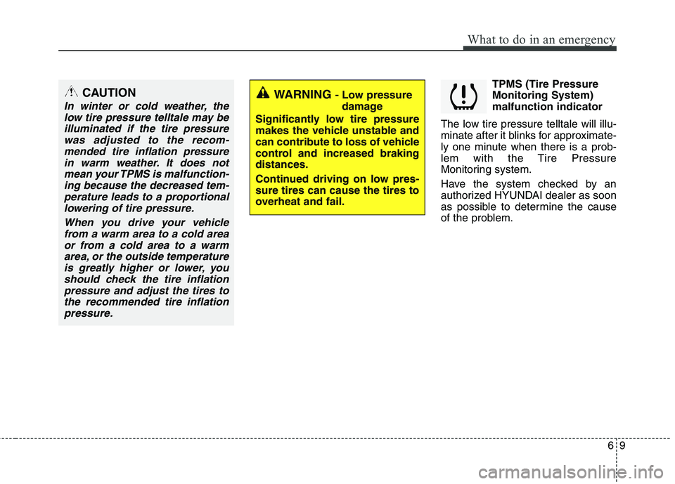HYUNDAI TUCSON 2013 Owners Manual 69
What to do in an emergency
TPMS (Tire Pressure Monitoring System)malfunction indicator
The low tire pressure telltale will illu-
minate after it blinks for approximate-
ly one minute when there is HYUNDAI TUCSON 2013 Owners Manual 69
What to do in an emergency
TPMS (Tire Pressure Monitoring System)malfunction indicator
The low tire pressure telltale will illu-
minate after it blinks for approximate-
ly one minute when there is