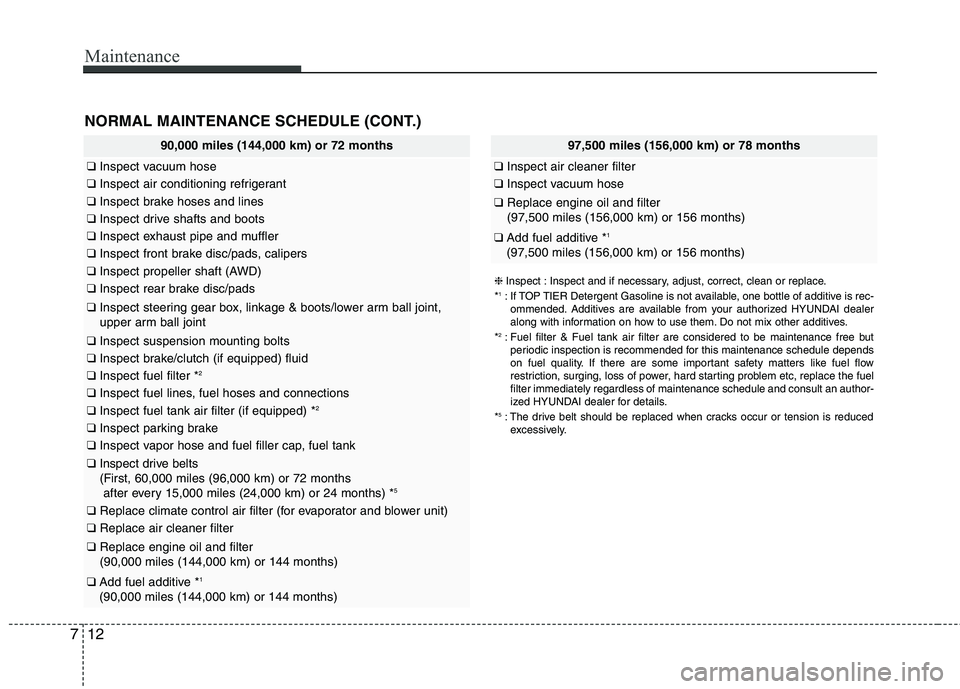 HYUNDAI TUCSON 2013 Owners Manual Maintenance
12
7
NORMAL MAINTENANCE SCHEDULE (CONT.)
97,500 miles (156,000 km) or 78 months
❑ Inspect air cleaner filter
❑Inspect vacuum hose
❑Replace engine oil and filter (97,500 miles (156,0 HYUNDAI TUCSON 2013 Owners Manual Maintenance
12
7
NORMAL MAINTENANCE SCHEDULE (CONT.)
97,500 miles (156,000 km) or 78 months
❑ Inspect air cleaner filter
❑Inspect vacuum hose
❑Replace engine oil and filter (97,500 miles (156,0