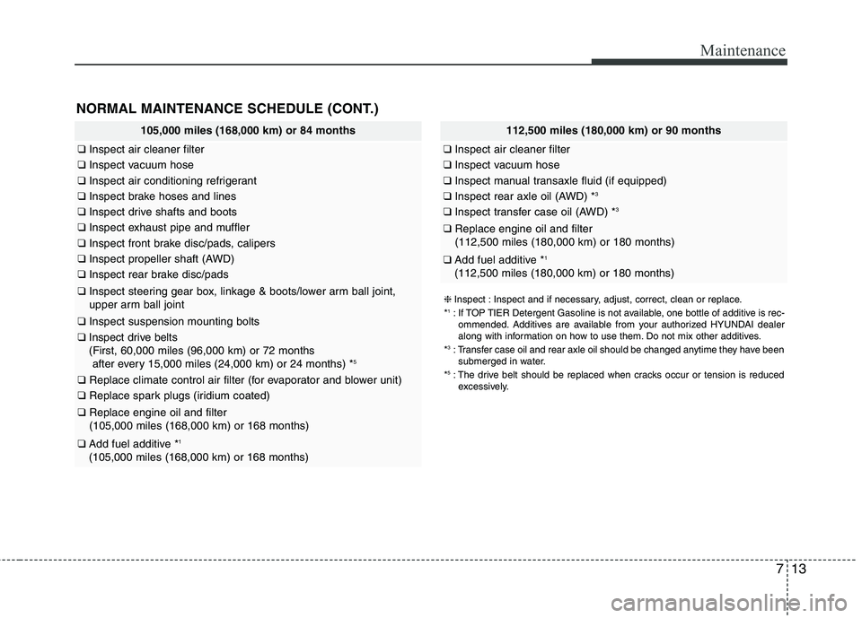 HYUNDAI TUCSON 2013 Owners Manual 713
Maintenance
NORMAL MAINTENANCE SCHEDULE (CONT.)
105,000 miles (168,000 km) or 84 months
❑Inspect air cleaner filter
❑Inspect vacuum hose
❑Inspect air conditioning refrigerant
❑Inspect brak HYUNDAI TUCSON 2013 Owners Manual 713
Maintenance
NORMAL MAINTENANCE SCHEDULE (CONT.)
105,000 miles (168,000 km) or 84 months
❑Inspect air cleaner filter
❑Inspect vacuum hose
❑Inspect air conditioning refrigerant
❑Inspect brak