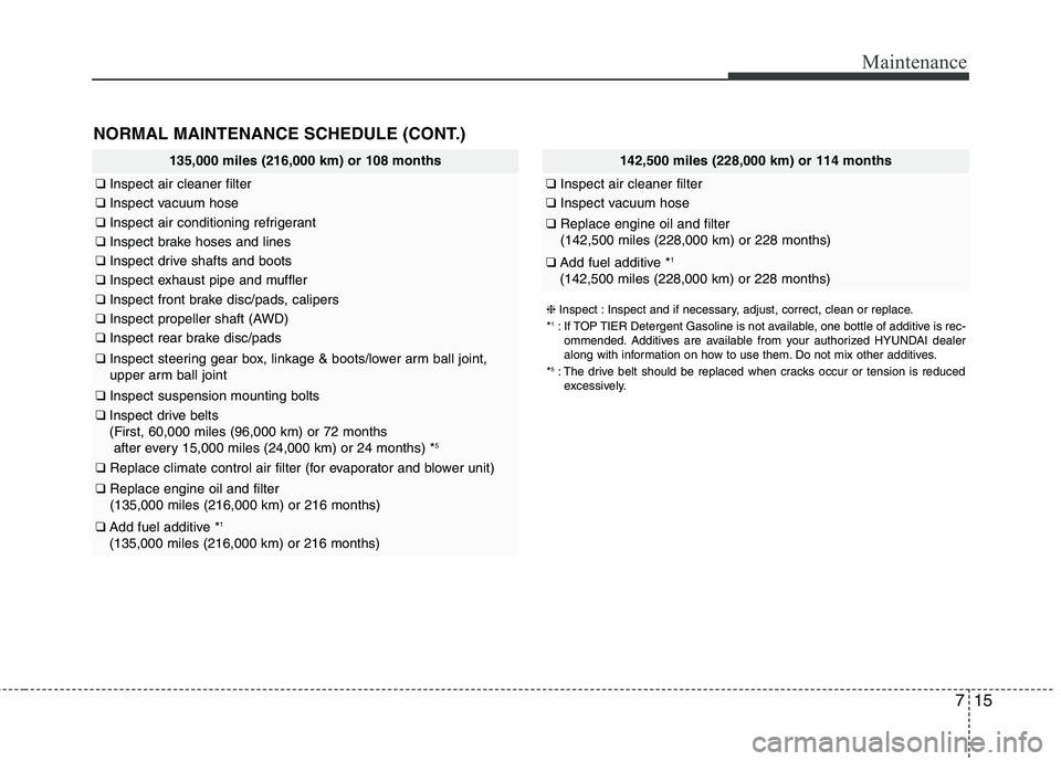 HYUNDAI TUCSON 2013 Owners Manual 715
Maintenance
NORMAL MAINTENANCE SCHEDULE (CONT.)
135,000 miles (216,000 km) or 108 months
❑Inspect air cleaner filter
❑Inspect vacuum hose
❑Inspect air conditioning refrigerant
❑Inspect bra HYUNDAI TUCSON 2013 Owners Manual 715
Maintenance
NORMAL MAINTENANCE SCHEDULE (CONT.)
135,000 miles (216,000 km) or 108 months
❑Inspect air cleaner filter
❑Inspect vacuum hose
❑Inspect air conditioning refrigerant
❑Inspect bra