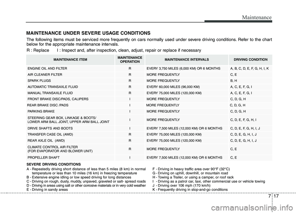 HYUNDAI TUCSON 2013 Owners Manual 717
Maintenance
MAINTENANCE UNDER SEVERE USAGE CONDITIONS
SEVERE DRIVING CONDITIONS
A - Repeatedly driving short distance of less than 5 miles (8 km) in normaltemperature or less than 10 miles (16 km HYUNDAI TUCSON 2013 Owners Manual 717
Maintenance
MAINTENANCE UNDER SEVERE USAGE CONDITIONS
SEVERE DRIVING CONDITIONS
A - Repeatedly driving short distance of less than 5 miles (8 km) in normaltemperature or less than 10 miles (16 km