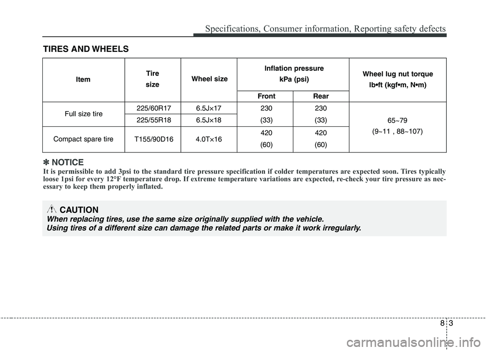 HYUNDAI TUCSON 2013  Owners Manual 83
Specifications, Consumer information, Reporting safety defects
TIRES AND WHEELS
Front Rear
225/60R17 6.5J×17 230 230 
225/55R18 6.5J×18 (33) (33)
420 420
T155/90D16 4.0T×16 (60) (60)
Full size t