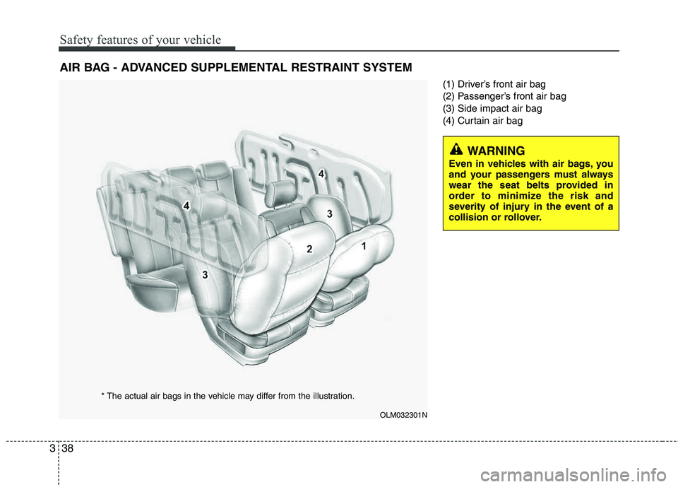 HYUNDAI TUCSON 2013  Owners Manual Safety features of your vehicle
38
3
(1) Driver’s front air bag 
(2) Passenger’s front air bag (3) Side impact air bag
(4) Curtain air bag
AIR BAG - ADVANCED SUPPLEMENTAL RESTRAINT SYSTEM
OLM03230
