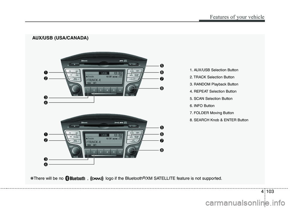 HYUNDAI TUCSON 2012  Owners Manual 4103
Features of your vehicle
AUX/USB (USA/CANADA)
1. AUX/USB Selection Button 
2. TRACK Selection Button 
3. RANDOM Playback Button 
4. REPEAT Selection Button
5. SCAN Selection Button 
6. INFO Butto