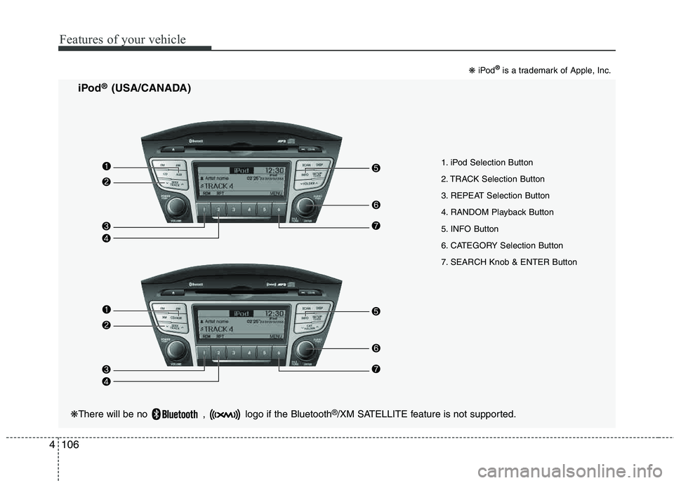 HYUNDAI TUCSON 2012  Owners Manual Features of your vehicle
106
4
1. iPod Selection Button 
2. TRACK Selection Button 
3. REPEAT Selection Button 
4. RANDOM Playback Button
5. INFO Button 
6. CATEGORY Selection Button 
7. SEARCH Knob &