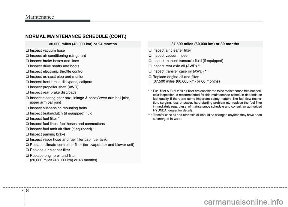 HYUNDAI TUCSON 2011  Owners Manual Maintenance
8
7
NORMAL MAINTENANCE SCHEDULE (CONT.)
37,500 miles (60,000 km) or 30 months
❑ Inspect air cleaner filter
❑Inspect vacuum hose
❑Inspect manual transaxle fluid (if equipped)
❑Inspe