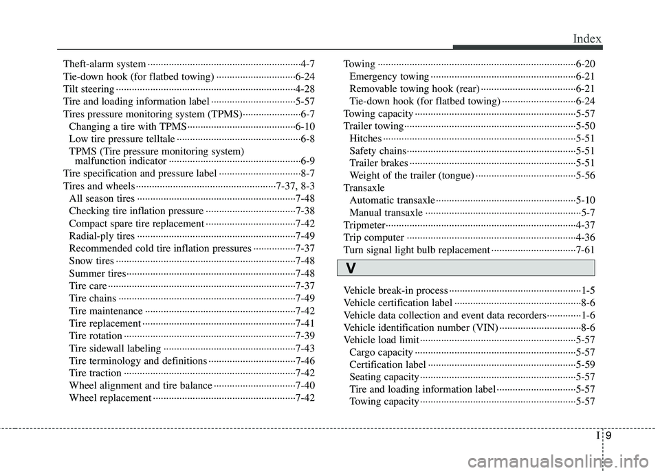 HYUNDAI TUCSON 2011  Owners Manual I9
Index
Theft-alarm system ··························································4-7 
Tie-down hook (for flatbed towing) ········