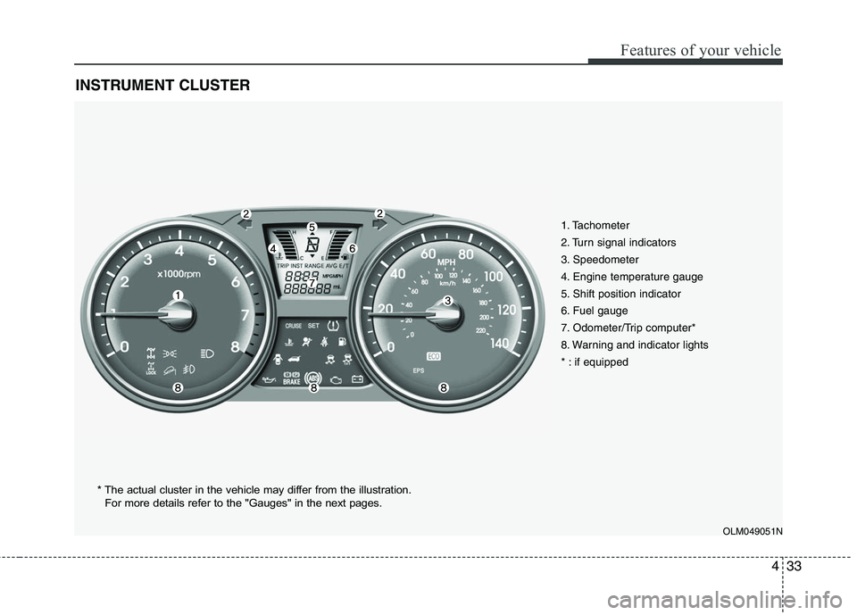 HYUNDAI TUCSON 2010  Owners Manual 
433
Features of your vehicle
INSTRUMENT CLUSTER
1. Tachometer 
2. Turn signal indicators
3. Speedometer
4. Engine temperature gauge
5. Shift position indicator
6. Fuel gauge
7. Odometer/Trip computer
