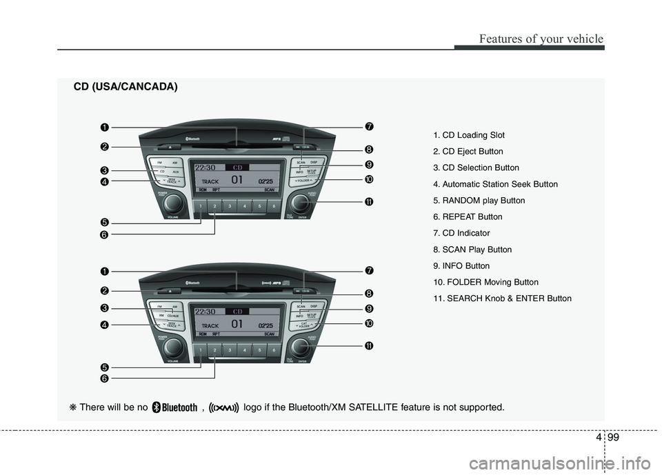 HYUNDAI TUCSON 2010  Owners Manual 
499
Features of your vehicle
CD (USA/CANCADA)

❋ There will be no  ,  logo if the Bluetooth/XM SATELLITE feature is not supported.

1. CD Loading Slot
2. CD Eject Button
3. CD Selection Button
4. A