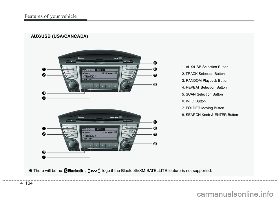 HYUNDAI TUCSON 2010  Owners Manual 
Features of your vehicle
104
4
AUX/USB (USA/CANCADA)

1. AUX/USB Selection Button
2. TRACK Selection Button
3. RANDOM Playback Button
4. REPEAT Selection Button
5. SCAN Selection Button
6. INFO Butto