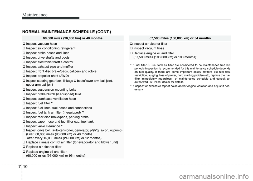 HYUNDAI TUCSON 2010 Owners Manual
Maintenance
10
7
60,000 miles (96,000 km) or 48 months
❑ Inspect vacuum hose
❑Inspect air conditioning refrigerant
❑Inspect brake hoses and lines
❑Inspect drive shafts and boots
❑Inspect el HYUNDAI TUCSON 2010 Owners Manual
Maintenance
10
7
60,000 miles (96,000 km) or 48 months
❑ Inspect vacuum hose
❑Inspect air conditioning refrigerant
❑Inspect brake hoses and lines
❑Inspect drive shafts and boots
❑Inspect el