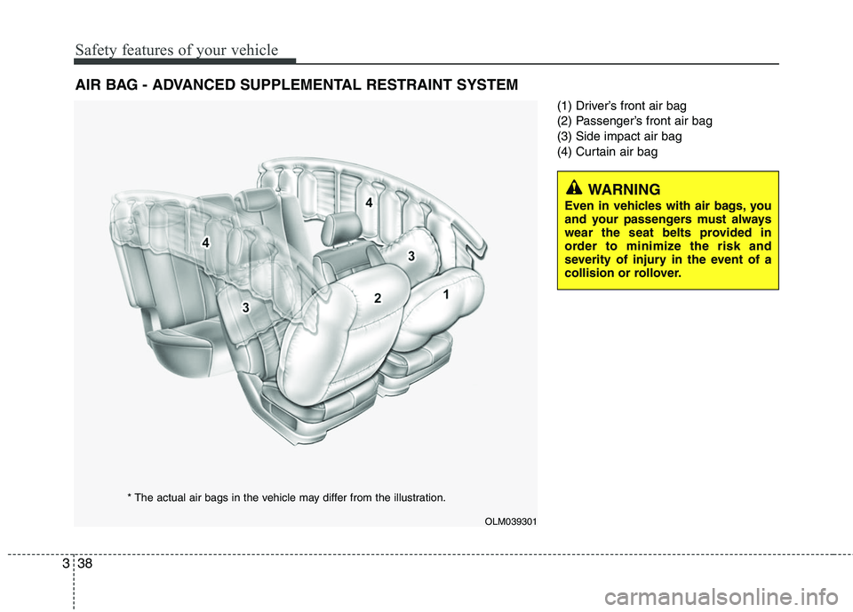 HYUNDAI TUCSON 2010  Owners Manual 
Safety features of your vehicle
38
3
(1) Driver’s front air bag
(2) Passenger’s front air bag
(3) Side impact air bag
(4) Curtain air bag
AIR BAG - ADVANCED SUPPLEMENTAL RESTRAINT SYSTEM

OLM0393