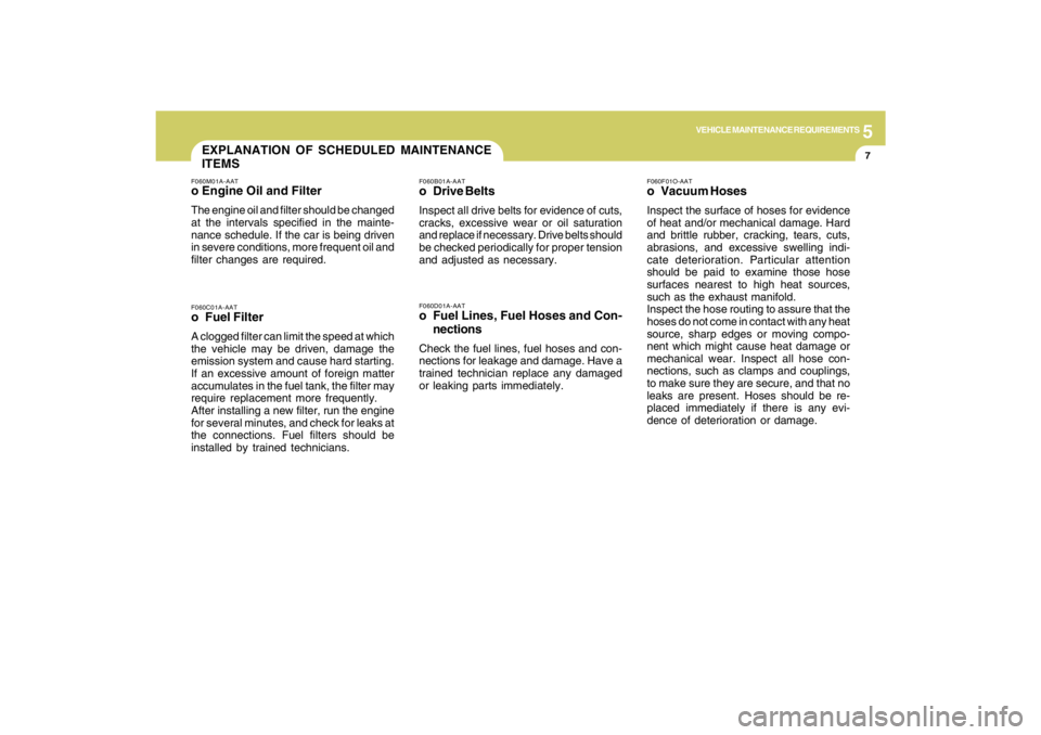 HYUNDAI TUCSON 2009  Owners Manual 5
VEHICLE MAINTENANCE REQUIREMENTS
7
F060D01A-AATo Fuel Lines, Fuel Hoses and Con-
nectionsCheck the fuel lines, fuel hoses and con-
nections for leakage and damage. Have a
trained technician replace 