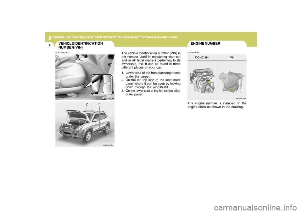 HYUNDAI TUCSON 2009  Owners Manual 8
CONSUMER INFORMATION, REPORTING SAFETY DEFECTS & BINDING ARBITRATION OF WARRANTY CLAIMS2
ENGINE NUMBER
VEHICLE IDENTIFICATION
NUMBER (VIN)
I010B01A-AAT I010A02JM-AAT
The vehicle identification numbe