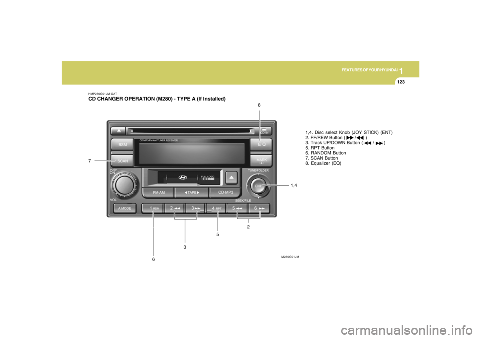 HYUNDAI TUCSON 2007  Owners Manual 1
FEATURES OF YOUR HYUNDAI
123123123123123
HMP280G01JM-GATCD CHANGER OPERATION (M280) - TYPE A (If Installed)
1,4
M280G01JM
2
35
68
1,4. Disc select Knob (JOY STICK) (ENT)
2. FF/REW Button (       /  