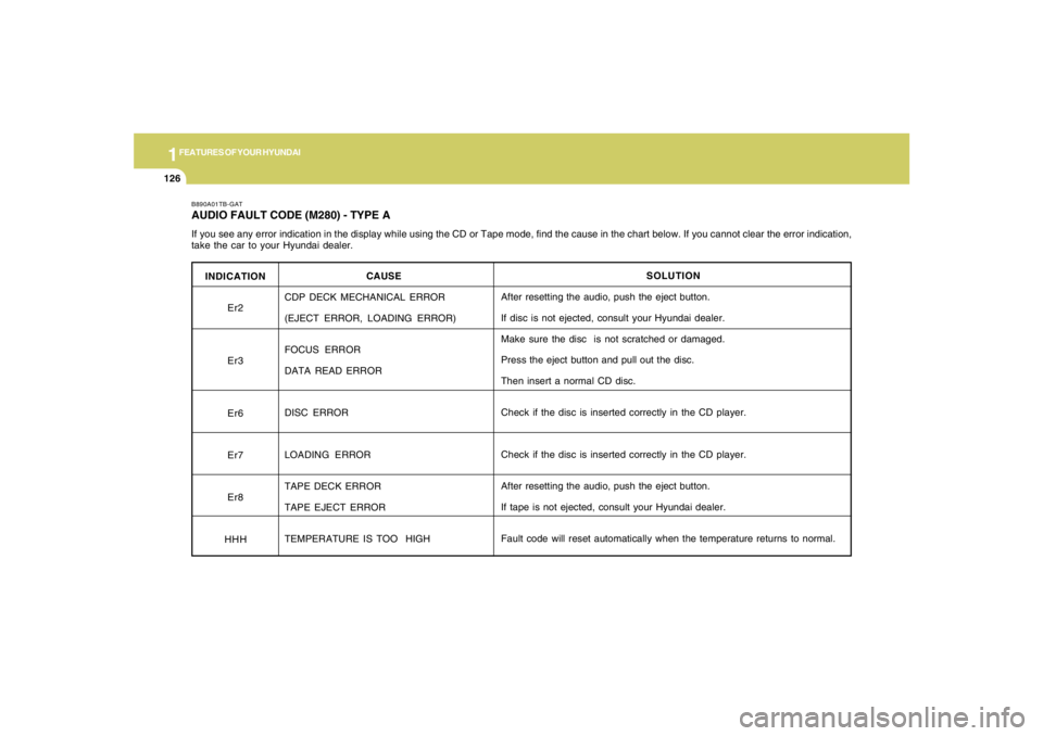 HYUNDAI TUCSON 2007  Owners Manual 1FEATURES OF YOUR HYUNDAI
126
INDICATION
Er2
Er3
Er6
Er7
Er8
HHH
B890A01TB-GATAUDIO FAULT CODE (M280) - TYPE AIf you see any error indication in the display while using the CD or Tape mode, find the c