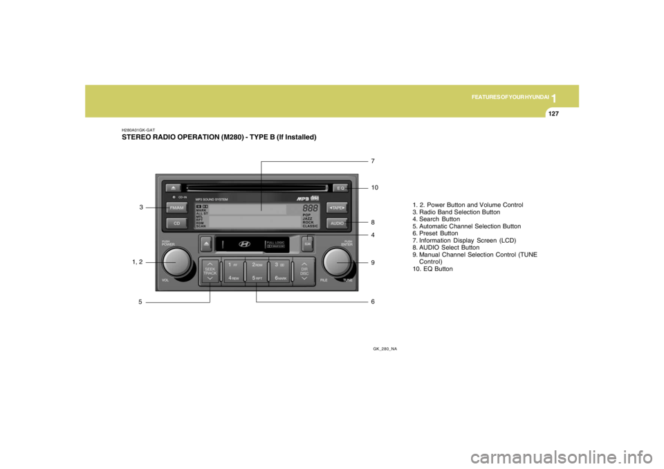 HYUNDAI TUCSON 2007  Owners Manual 1
FEATURES OF YOUR HYUNDAI
127127127127127
H280A01GK-GATSTEREO RADIO OPERATION (M280) - TYPE B (If Installed)
GK_280_NA
1, 23
57
10
8
4
9
61. 2. Power Button and Volume Control
3. Radio Band Selection