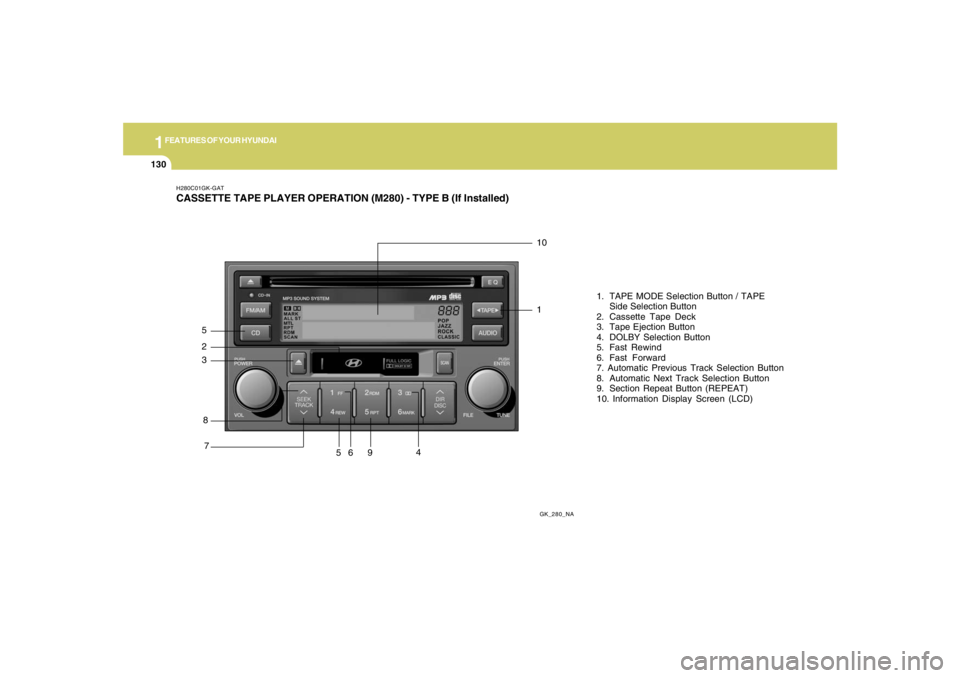 HYUNDAI TUCSON 2007  Owners Manual 1FEATURES OF YOUR HYUNDAI
130
H280C01GK-GATCASSETTE TAPE PLAYER OPERATION (M280) - TYPE B (If Installed)
GK_280_NA
8 5
710
61. TAPE MODE Selection Button / TAPE
Side Selection Button
2. Cassette Tape 