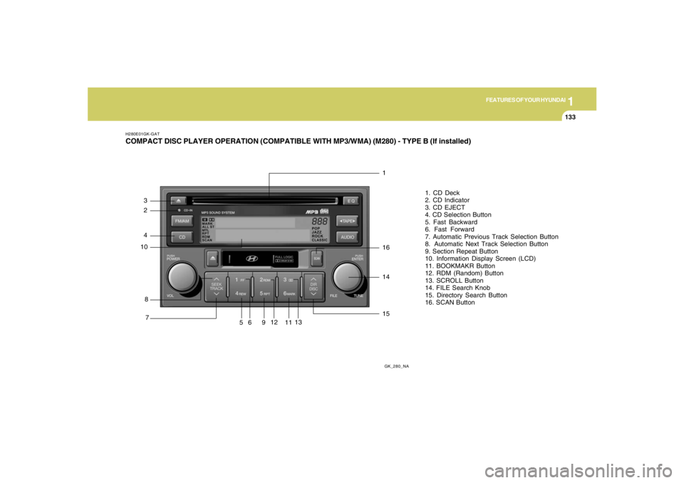HYUNDAI TUCSON 2007  Owners Manual 1
FEATURES OF YOUR HYUNDAI
133133133133133
H280E01GK-GATCOMPACT DISC PLAYER OPERATION (COMPATIBLE WITH MP3/WMA) (M280) - TYPE B (If installed)
GK_280_NA
8 4
71
61. CD Deck
2. CD Indicator
3. CD EJECT
