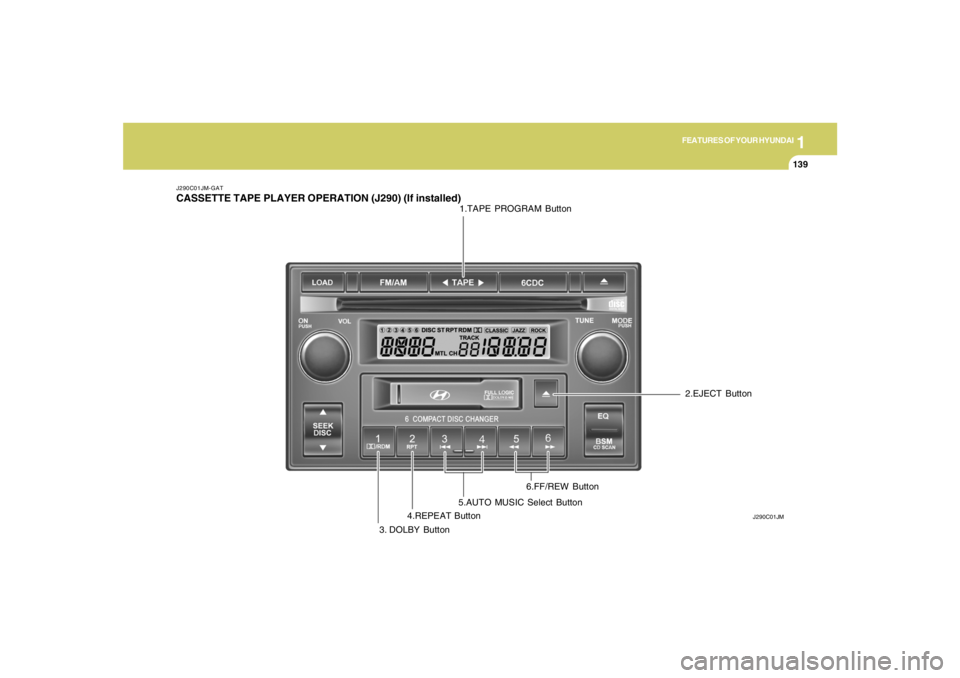 HYUNDAI TUCSON 2007  Owners Manual 1
FEATURES OF YOUR HYUNDAI
139139139139139
J290C01JM-GATCASSETTE TAPE PLAYER OPERATION (J290) (If installed)
J290C01JM
1.TAPE PROGRAM Button
3. DOLBY Button4.REPEAT Button5.AUTO MUSIC Select Button6.F