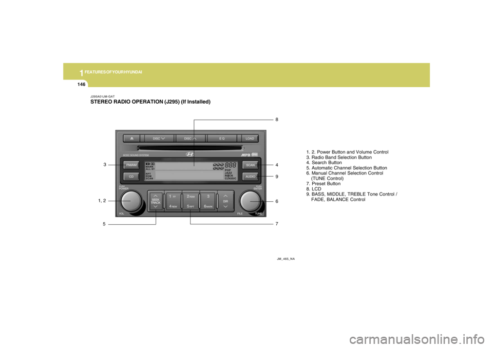 HYUNDAI TUCSON 2007  Owners Manual 1FEATURES OF YOUR HYUNDAI
146
J295A01JM-GATSTEREO RADIO OPERATION (J295) (If Installed)
JM_465_NA
1, 23
58
4
9
6
71. 2. Power Button and Volume Control
3. Radio Band Selection Button
4. Search Button
