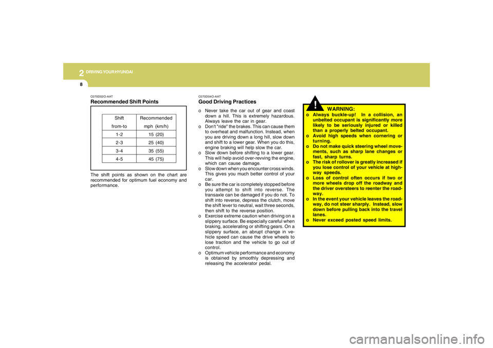 HYUNDAI TUCSON 2007  Owners Manual 2
DRIVING YOUR HYUNDAI
8
!
WARNING:
o Always buckle-up!  In a collision, an
unbelted occupant is significantly more
likely to be seriously injured or killed
than a properly belted occupant.
o Avoid hi