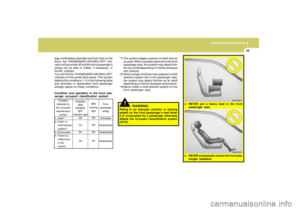 HYUNDAI TUCSON 2007 Owners Manual 1
FEATURES OF YOUR HYUNDAI
39
!
legs comfortably extended and their feet on the
floor), the "PASSENGER AIR BAG OFF" indi-
cator will be turned off and the front passengers
airbag will be able to infl HYUNDAI TUCSON 2007 Owners Manual 1
FEATURES OF YOUR HYUNDAI
39
!
legs comfortably extended and their feet on the
floor), the "PASSENGER AIR BAG OFF" indi-
cator will be turned off and the front passengers
airbag will be able to infl