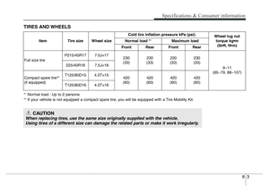 Page 400