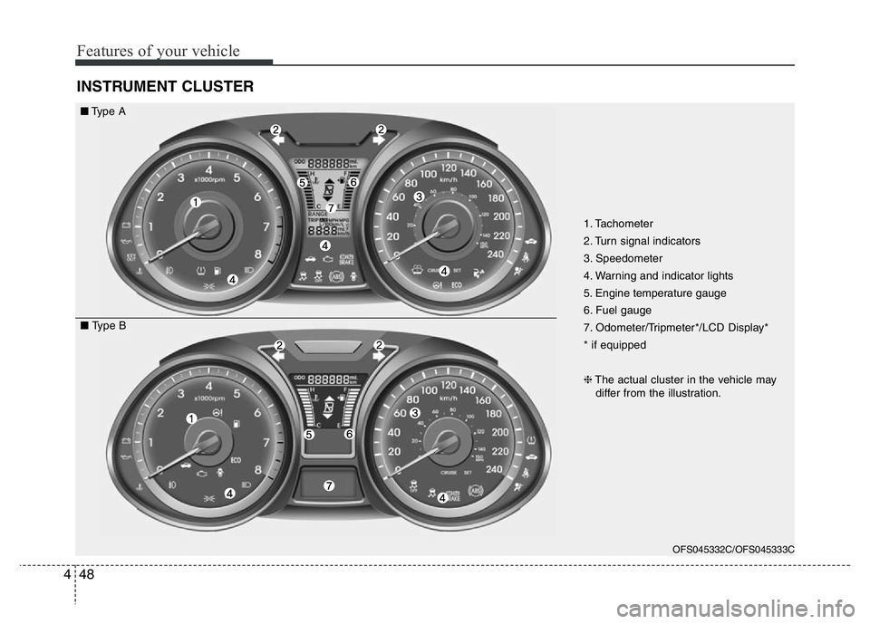 HYUNDAI VELOSTER TURBO 2016  Owners Manual Features of your vehicle
48 4
INSTRUMENT CLUSTER
OFS045332C/OFS045333C
■Type A
■ Type B1. Tachometer 
2. Turn signal indicators
3. Speedometer
4. Warning and indicator lights
5. Engine temperature
