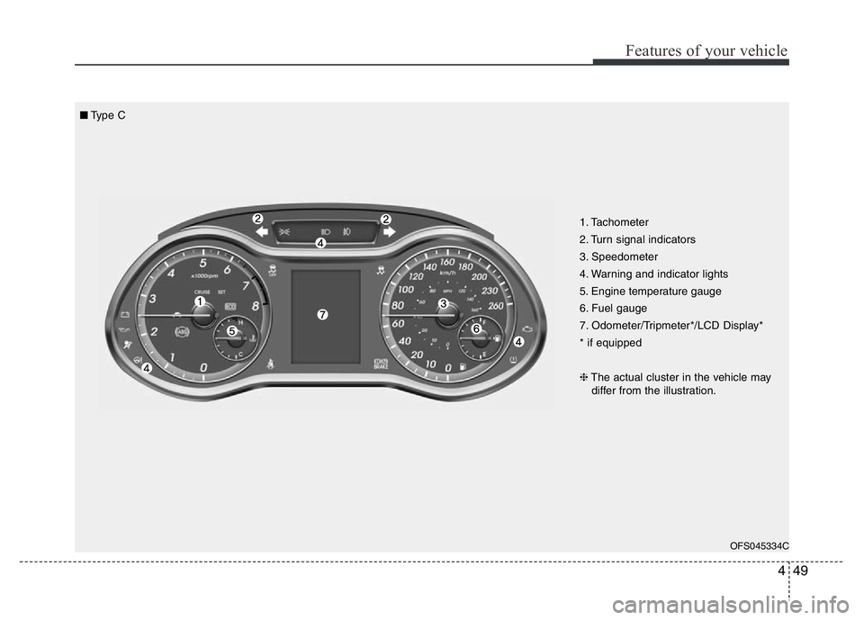 HYUNDAI VELOSTER TURBO 2016  Owners Manual 449
Features of your vehicle
OFS045334C
■Type C
1. Tachometer 
2. Turn signal indicators
3. Speedometer
4. Warning and indicator lights
5. Engine temperature gauge
6. Fuel gauge
7. Odometer/Tripmete