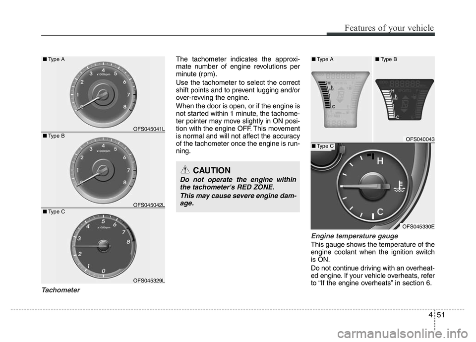 HYUNDAI VELOSTER TURBO 2016  Owners Manual 451
Features of your vehicle
Tachometer   
The tachometer indicates the approxi-
mate number of engine revolutions per
minute (rpm).
Use the tachometer to select the correct
shift points and to preven