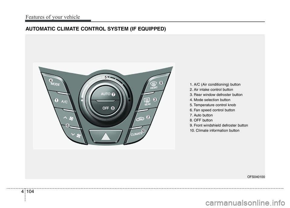 HYUNDAI VELOSTER TURBO 2016  Owners Manual Features of your vehicle
104 4
AUTOMATIC CLIMATE CONTROL SYSTEM (IF EQUIPPED)
1. A/C (Air conditioning) button
2. Air intake control button
3. Rear window defroster button
4. Mode selection button
5. 