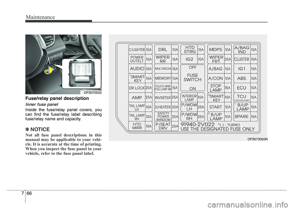 HYUNDAI VELOSTER TURBO 2016  Owners Manual Maintenance
66 7
Fuse/relay panel description
Inner fuse panel
Inside the fuse/relay panel covers, you
can find the fuse/relay label describing
fuse/relay name and capacity.
✽NOTICE
Not all fuse pan