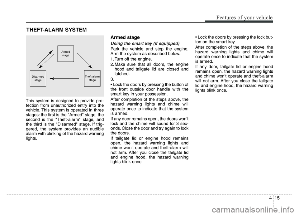 HYUNDAI VELOSTER TURBO 2016  Owners Manual 415
Features of your vehicle
THEFT-ALARM SYSTEM
This system is designed to provide pro-
tection from unauthorized entry into the
vehicle. This system is operated in three
stages: the first is the "