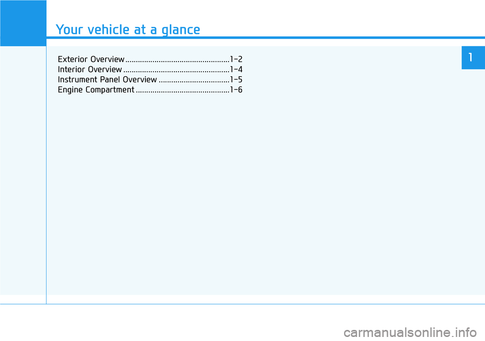 HYUNDAI VELOSTER 2022  Owners Manual Your vehicle at a glance
1
Your vehicle at a glance
Exterior Overview ..................................................1-2
Interior Overview ...................................................1-4
Ins