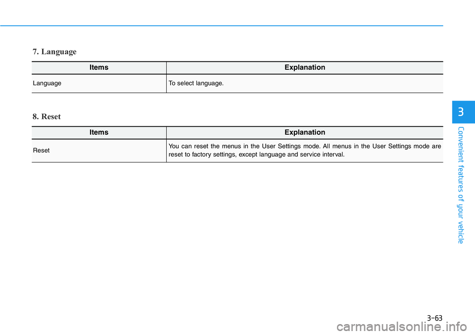 HYUNDAI VELOSTER 2022  Owners Manual 3-63
Convenient features of your vehicle
3
ItemsExplanation
LanguageTo select language.
7. Language
ItemsExplanation
ResetYou can reset the menus in the User Settings mode. All menus in the User Setti