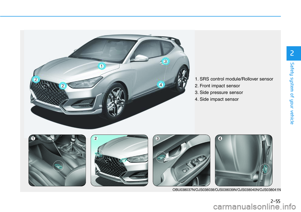 HYUNDAI VELOSTER 2022  Owners Manual 2-55
Safety system of your vehicle
2
1. SRS control module/Rollover sensor 
2. Front impact sensor
3. Side pressure sensor  
4. Side impact sensor 
OBU038037N/OJS038038/OJS038039N/OJS038040N/OJS038041